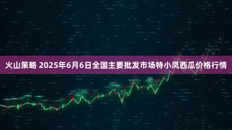 火山策略 2025年6月6日全国主要批发市场特小凤西瓜价格行情